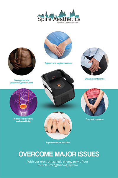 Image of EMS chair to treat Urine leakage Banstead from Spire Aesthetics